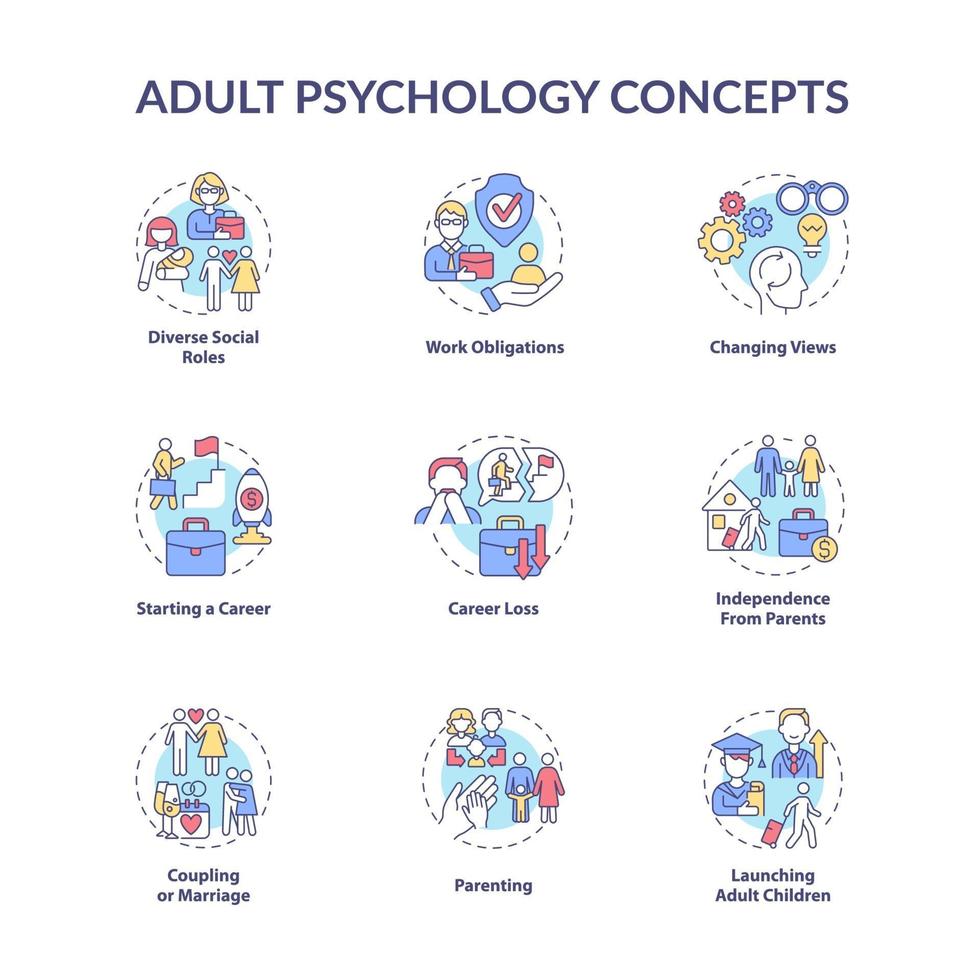 Adult psychology concept icons set vector