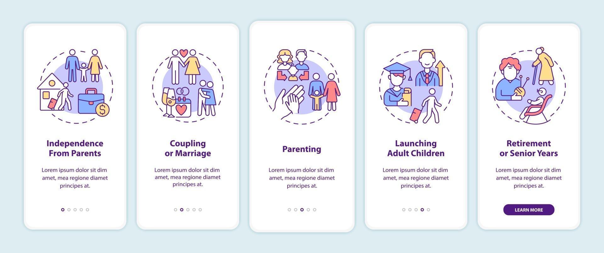 Stages of family life cycle onboarding mobile app page screen vector