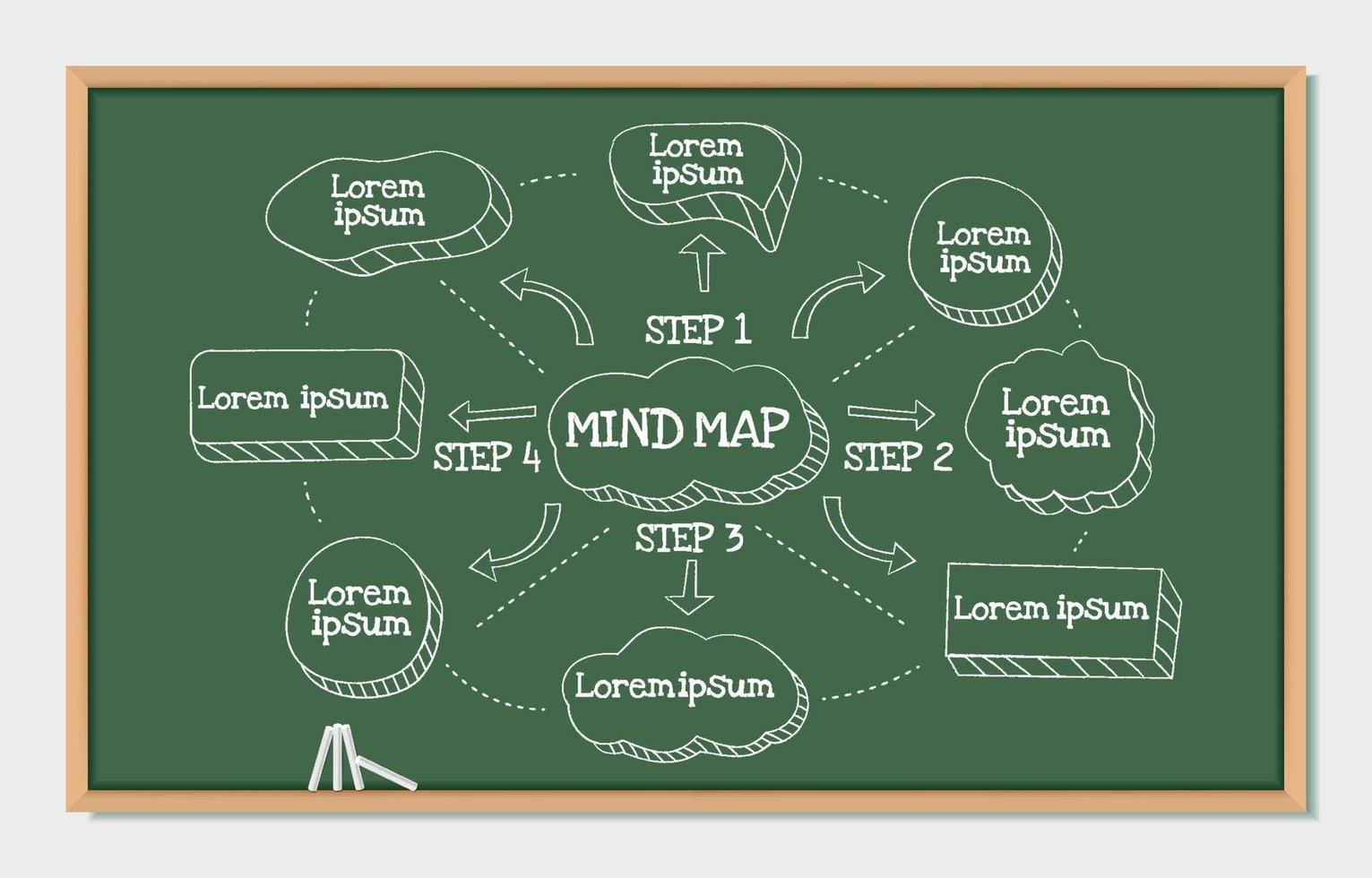 Mind Maping with Chalkboard vector