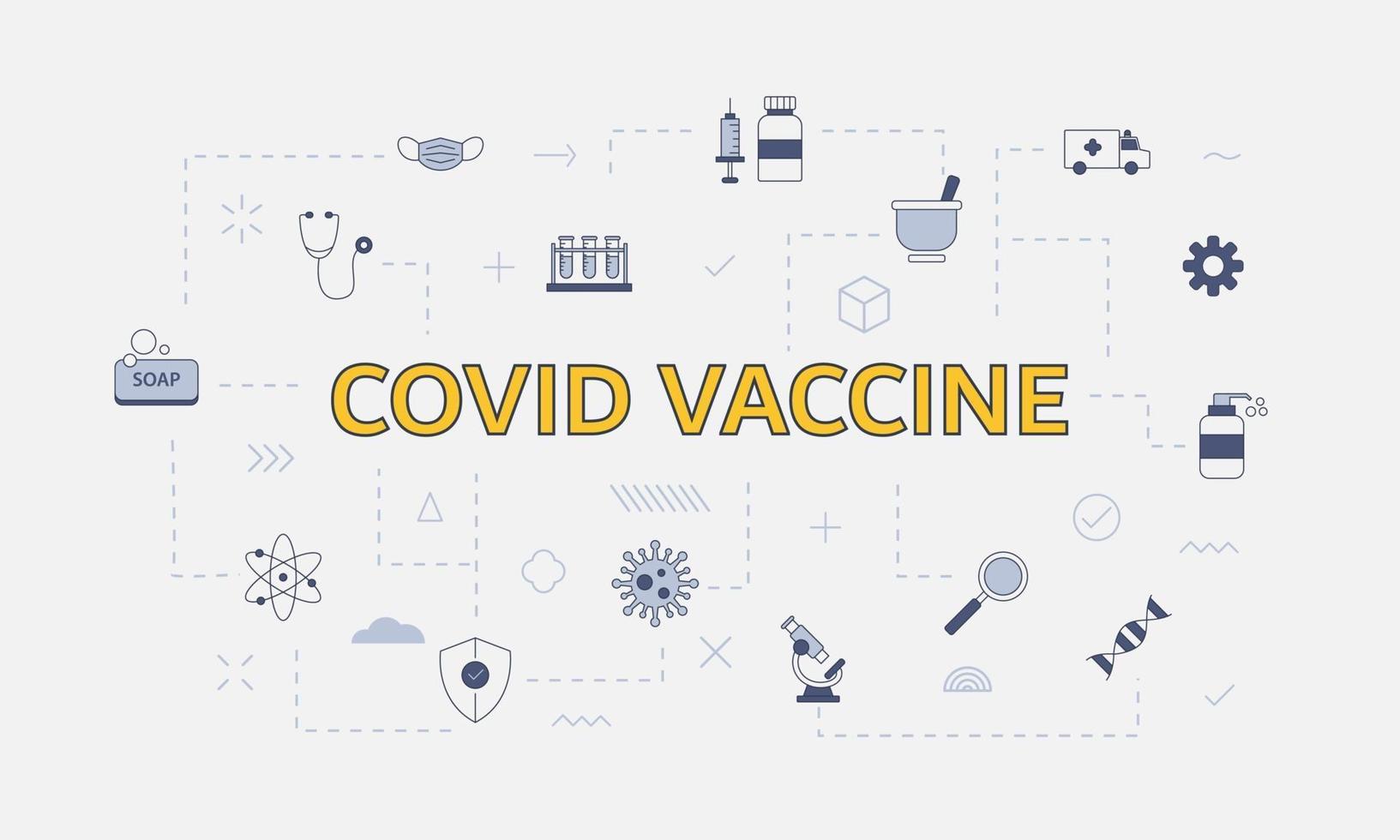 covid-19 vaccine concept with icon set with big word vector