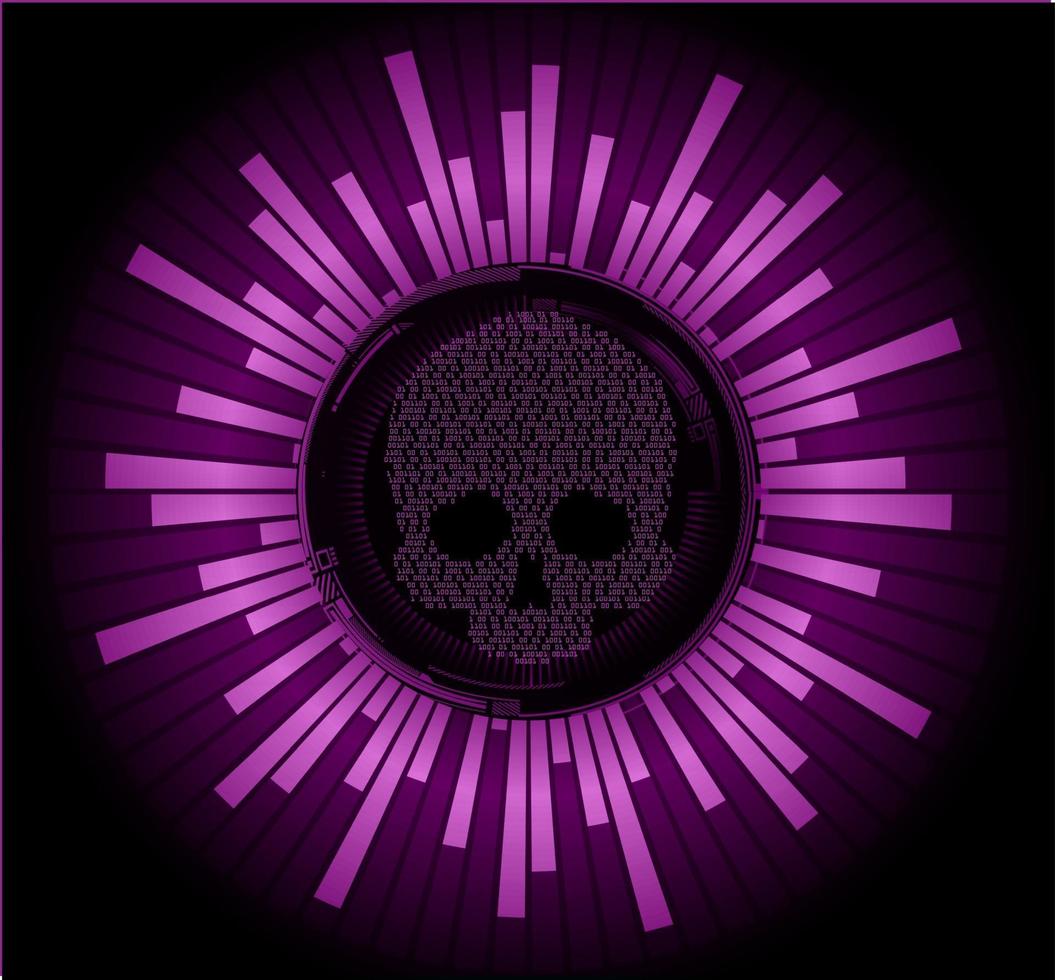 cyber hacker attack background, skull vector