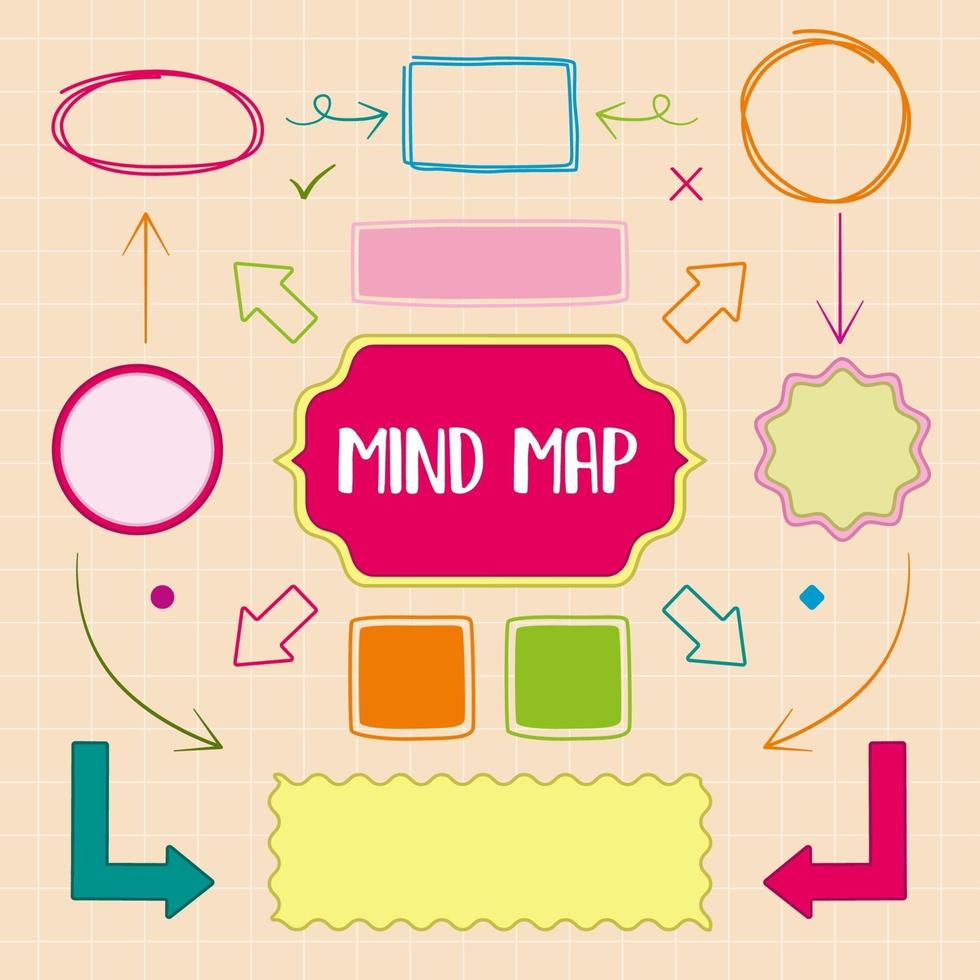 Mind Map Template vector