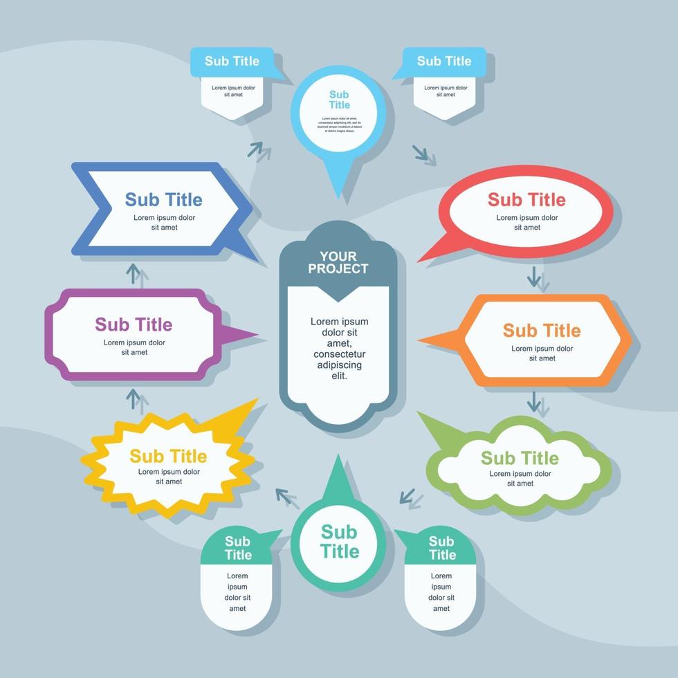 Mindmaping Template with Table and Colorful Style vector