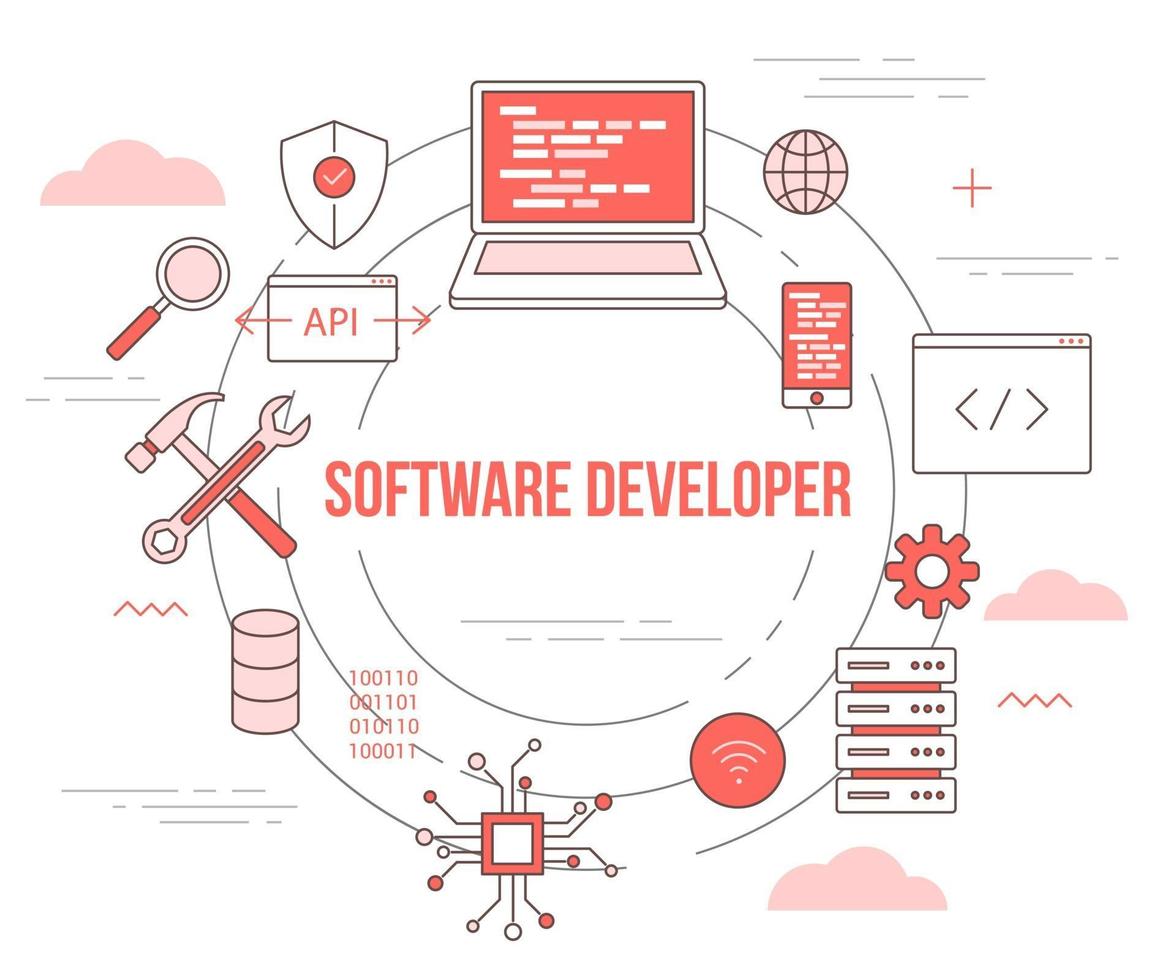 software developer concept with icon set template banner vector