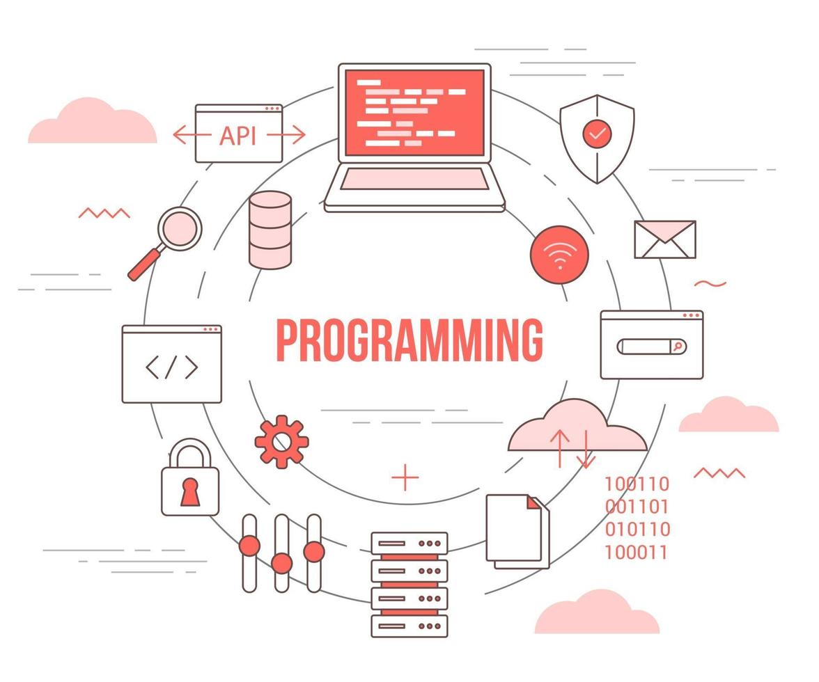 programming technology concept with icon set template banner vector