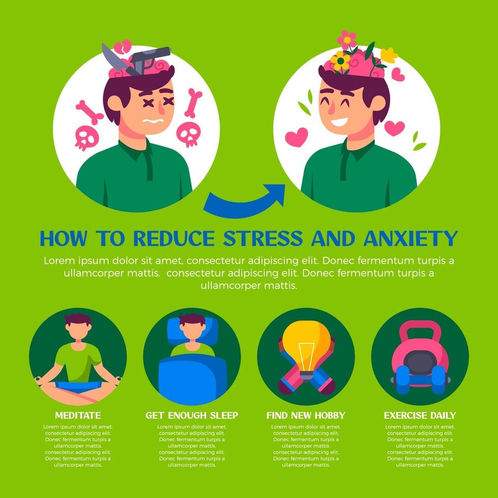 infografía de cómo reducir el estrés y la ansiedad. vector