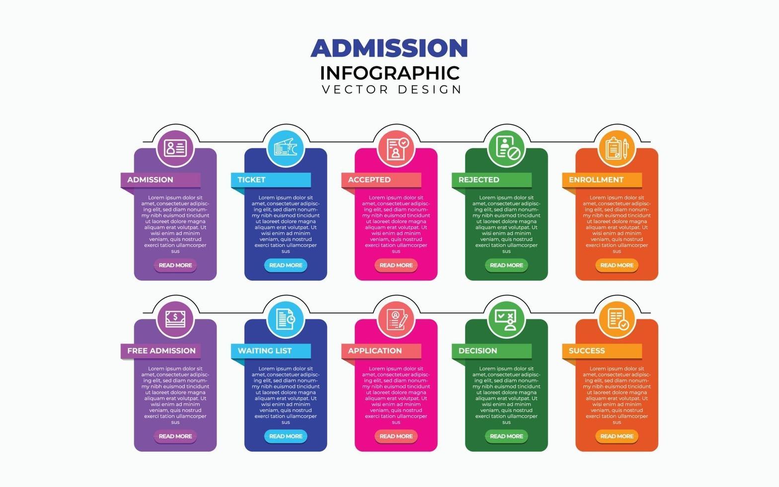 Admission infographic design vector template. the 10 concepts