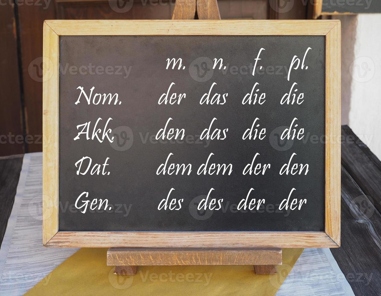 German Definite Article photo