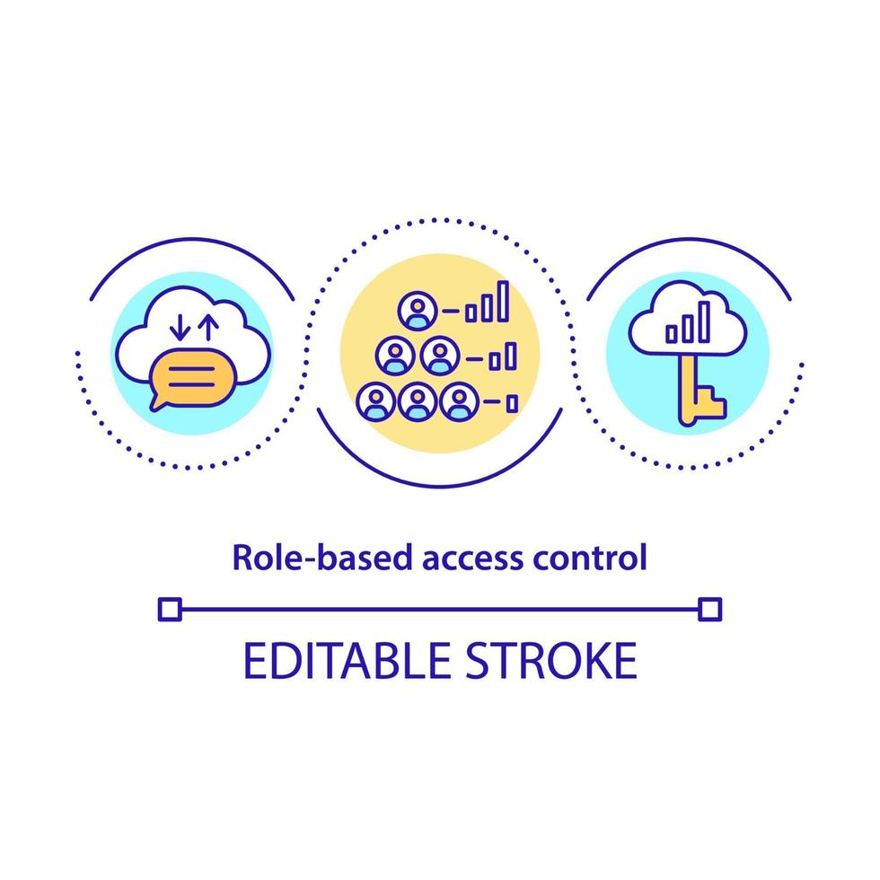 icono de concepto de control de acceso basado en roles vector