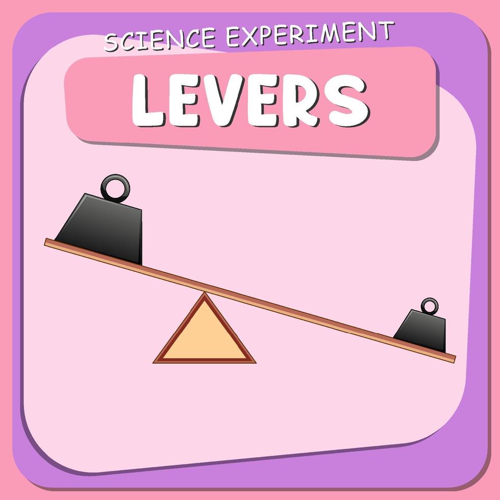 Levers science experiment poster vector