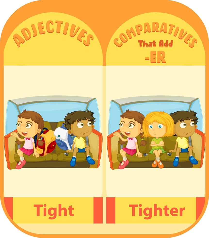 Comparative adjectives for word tight vector