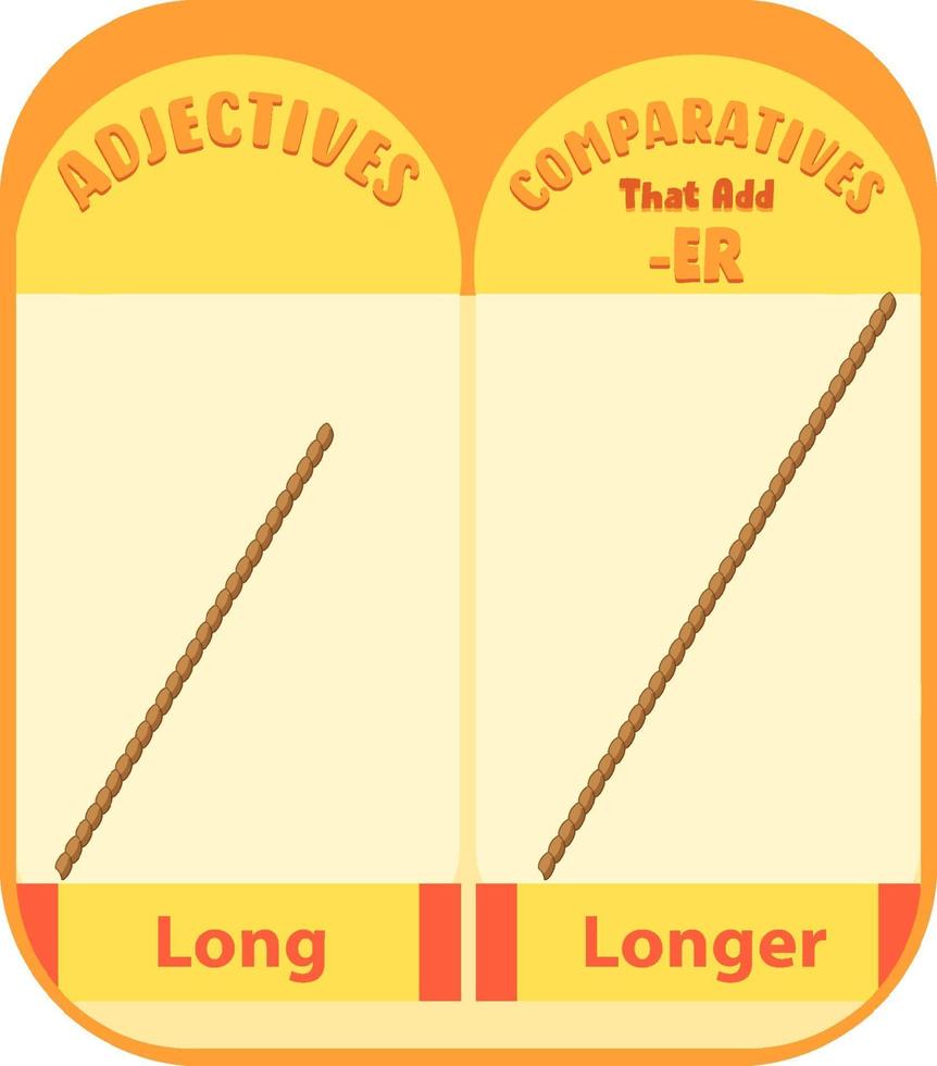 adjetivos comparativos para palabra larga vector