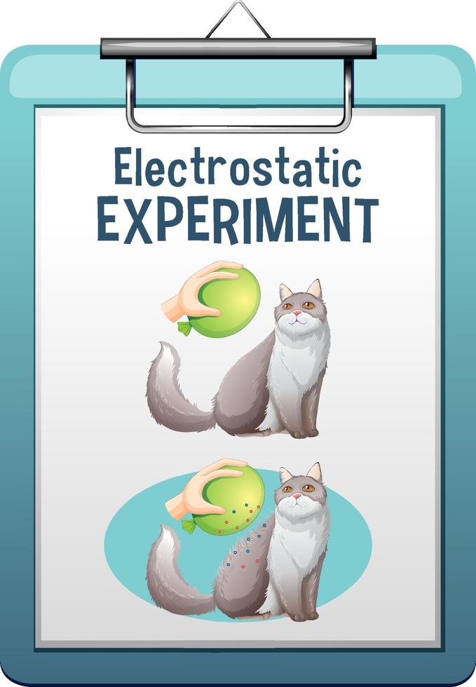 Electrostatic science experiment poster vector