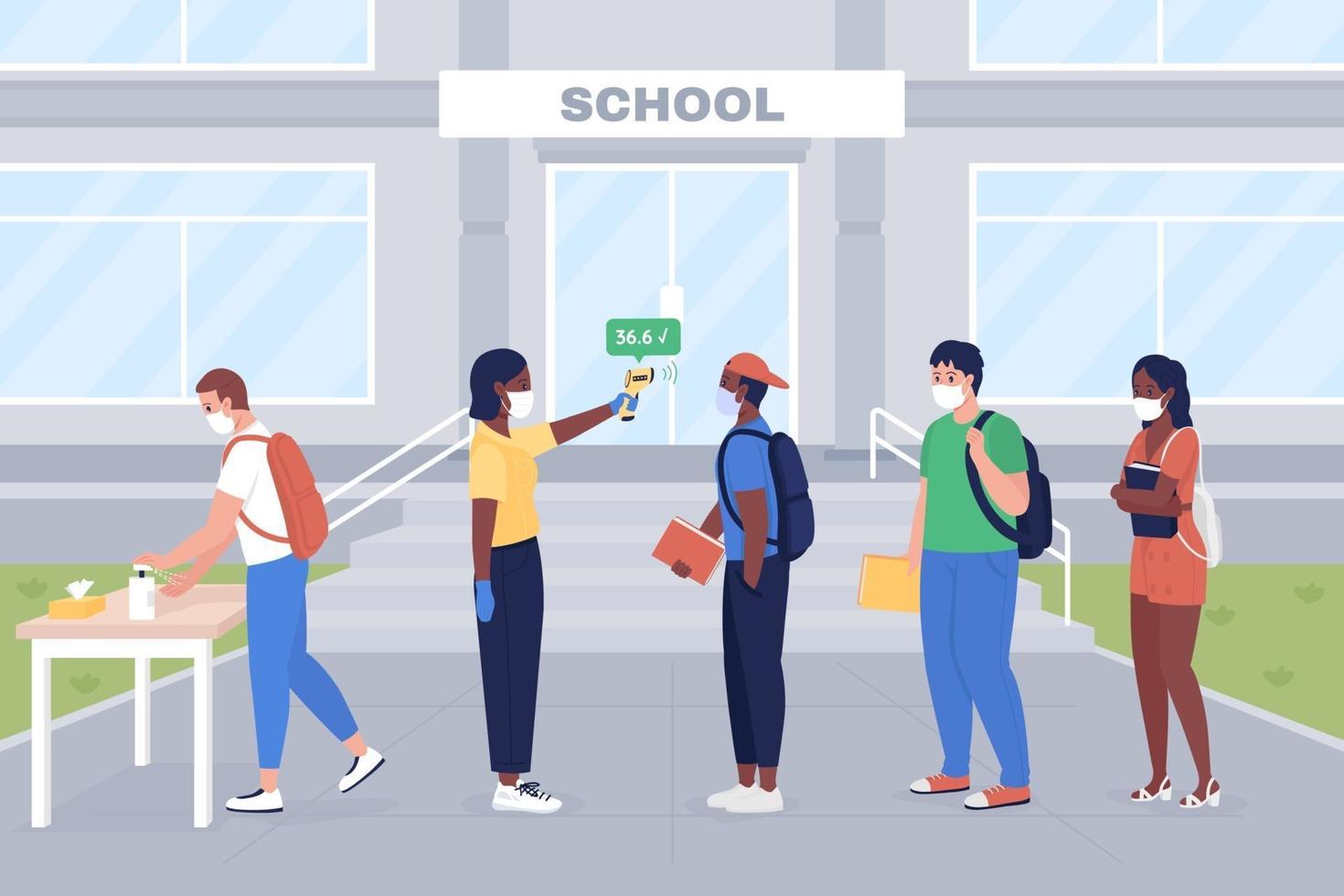 Entry rules during covid flat color vector illustration
