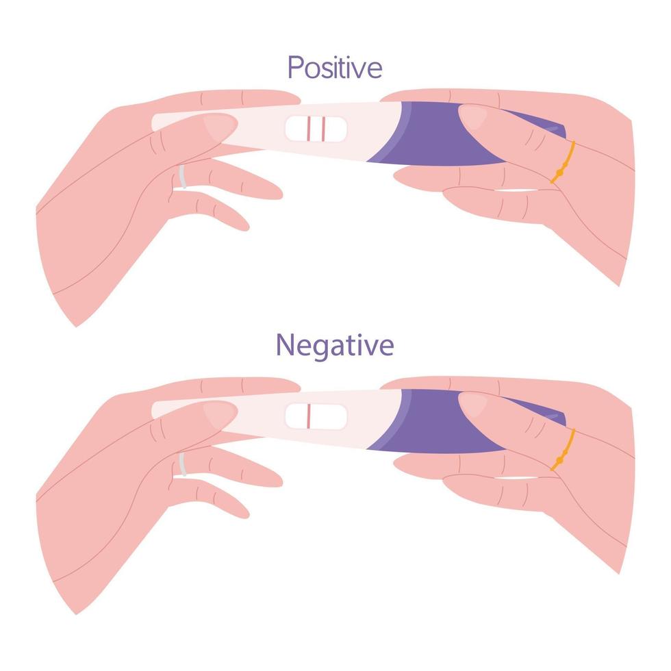 conjunto de pruebas de embarazo. resultados positivos y negativos. vector