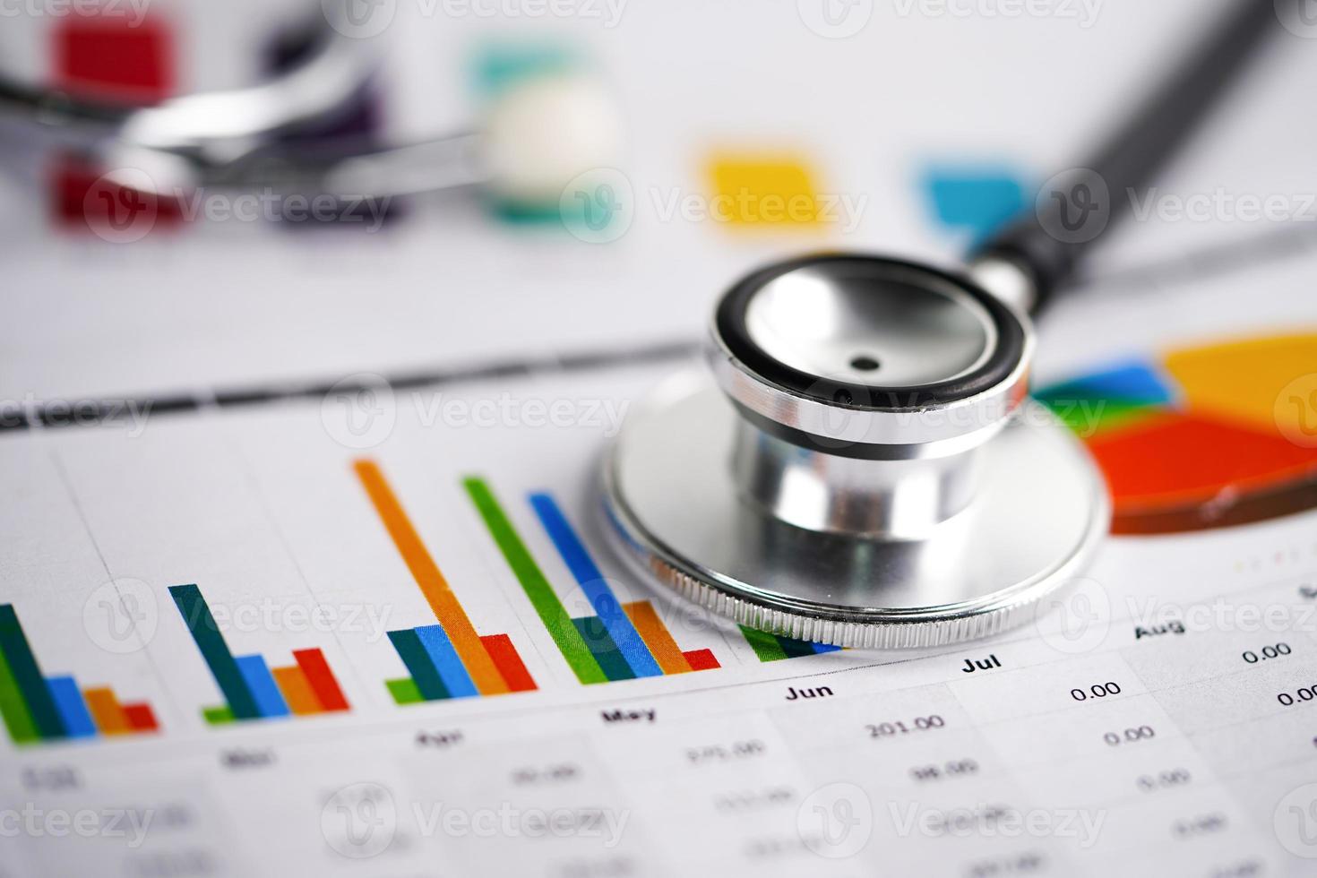 Stethoscope on graph paper. Financial account business data. photo