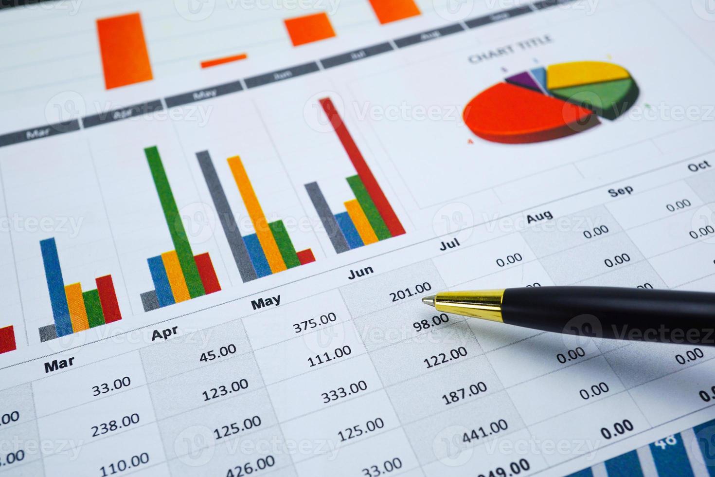 Pen on chart or graph paper. Financial account business data. photo