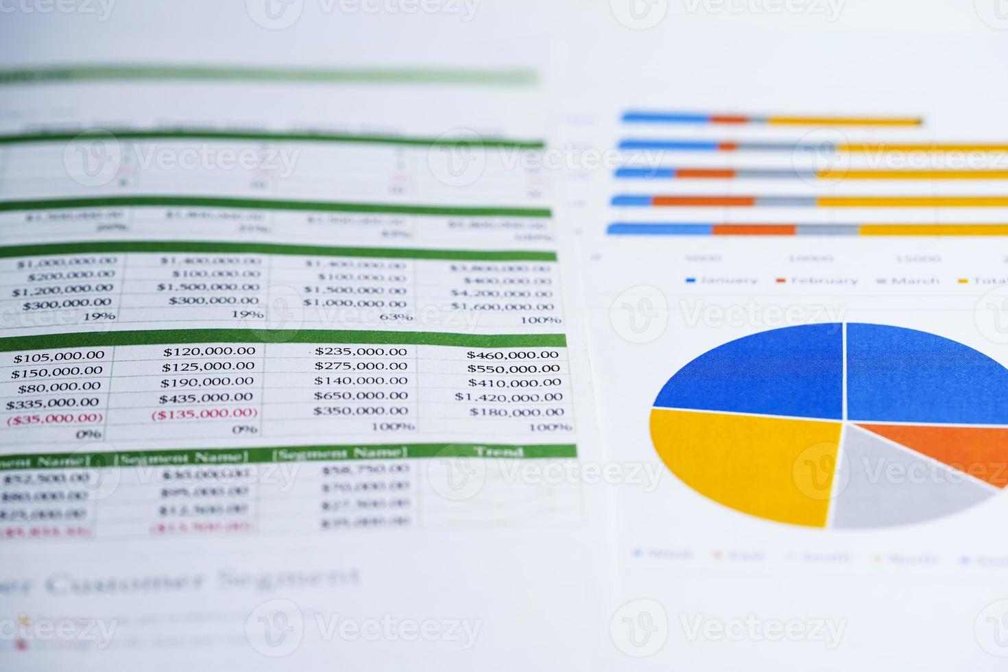 tabla o papel cuadriculado. datos comerciales de la cuenta financiera. foto