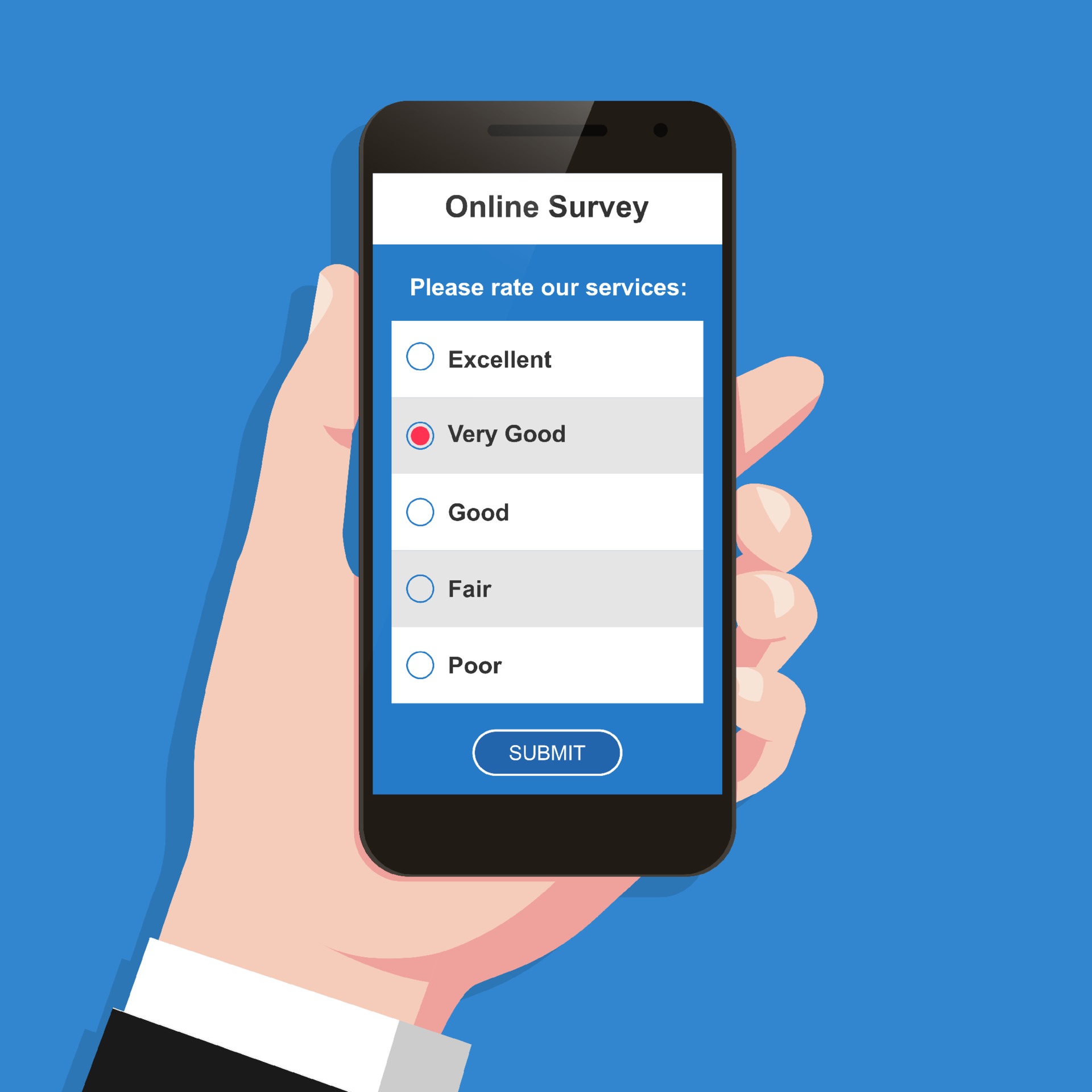 Free, Interactive Mobile Phone Ready Surveys