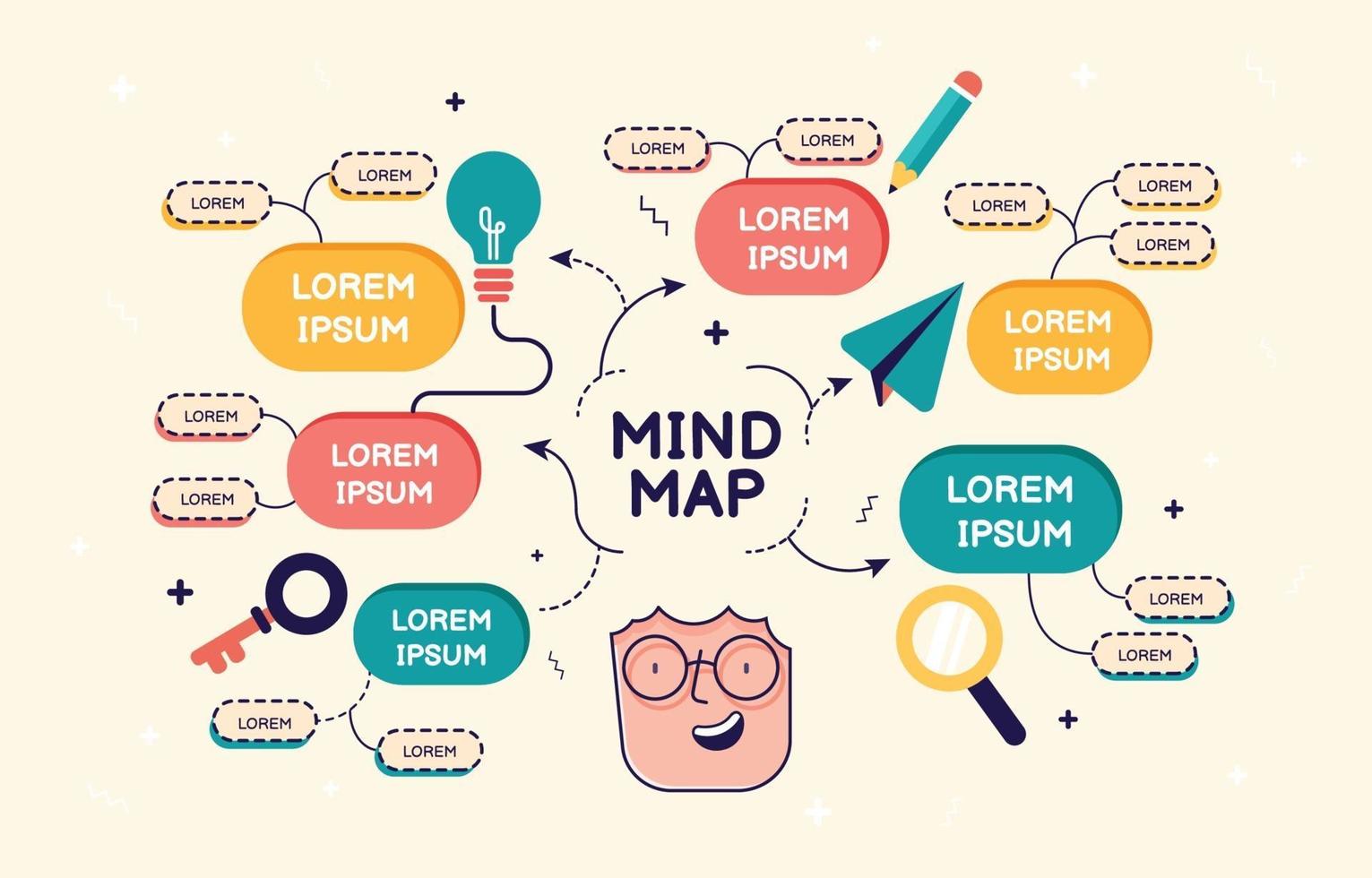 Mindmap Flow Concept vector