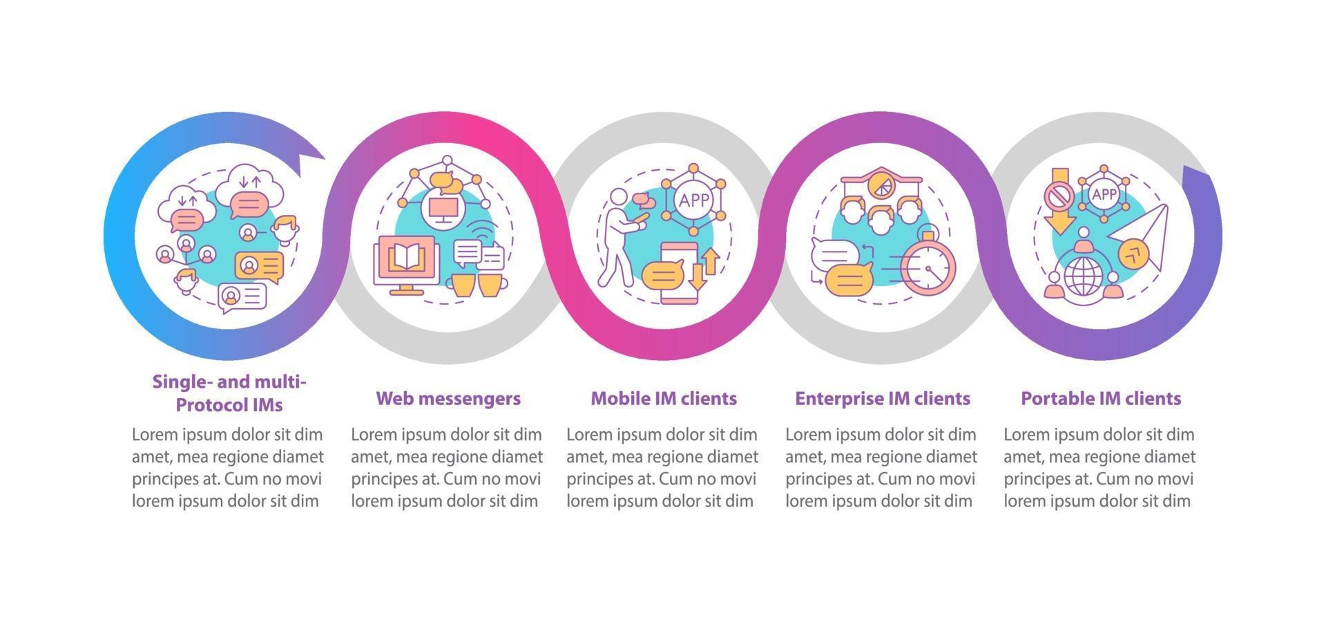 plantilla de infografía de vector de servicio de mensajería