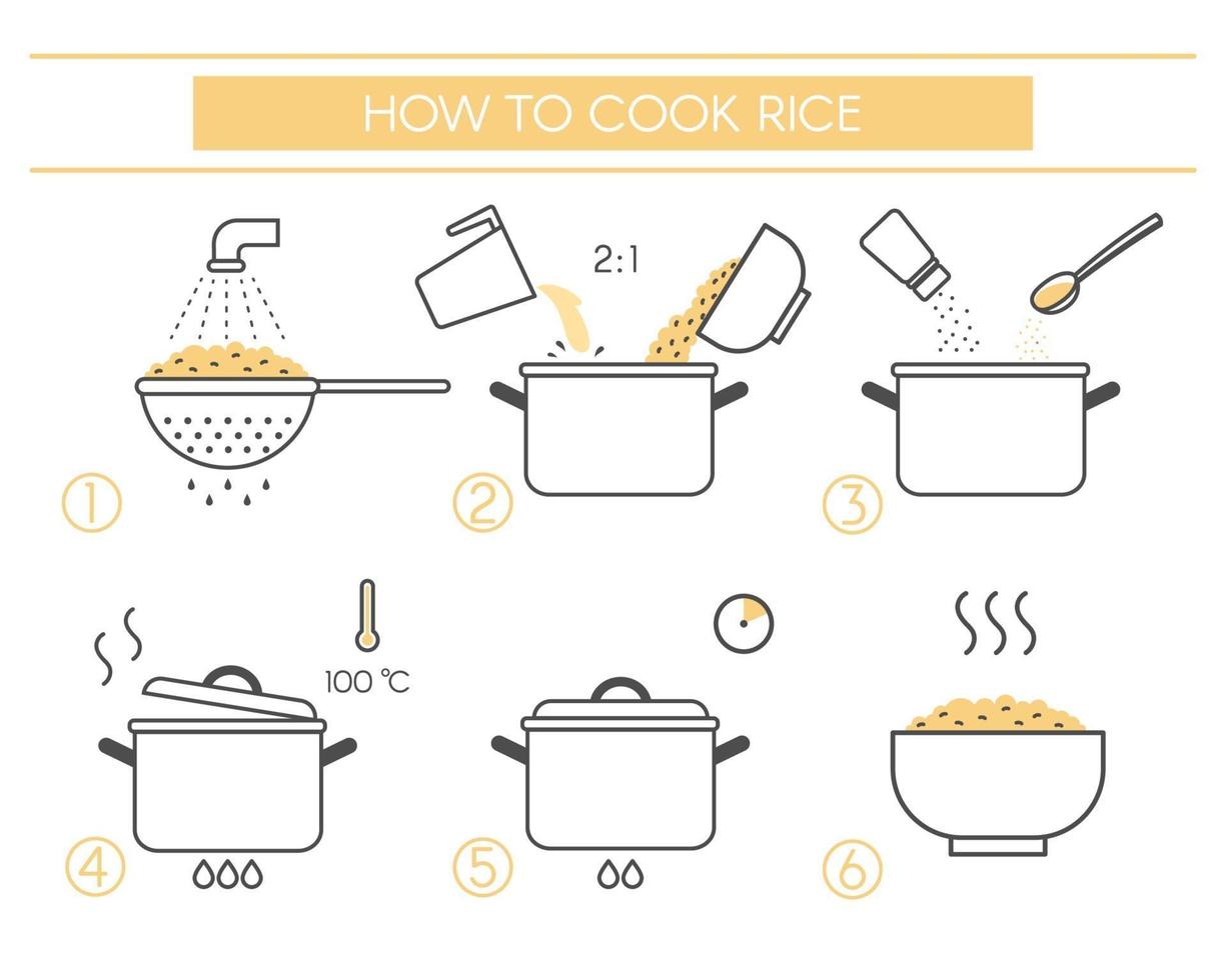 instrucciones para la preparación de alimentos. pasos de cómo cocinar arroz. vector