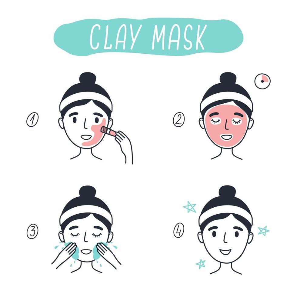 Steps how to apply facial cosmetic clay mask. Vector elements.