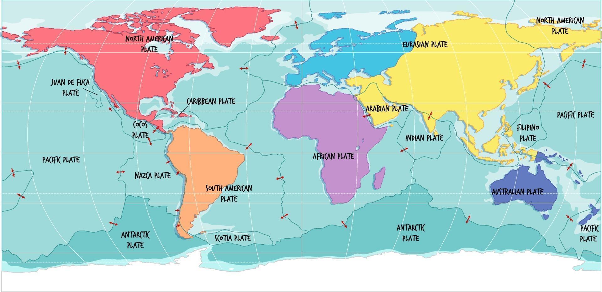 mapa mundial que muestra los límites de las placas tectónicas vector