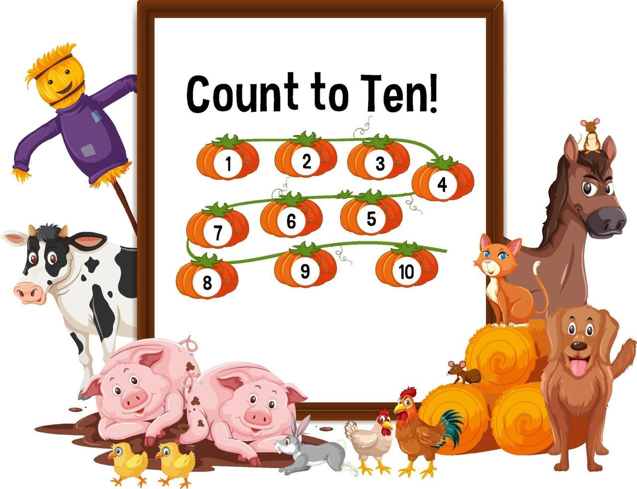 Count to ten board with farm animals vector