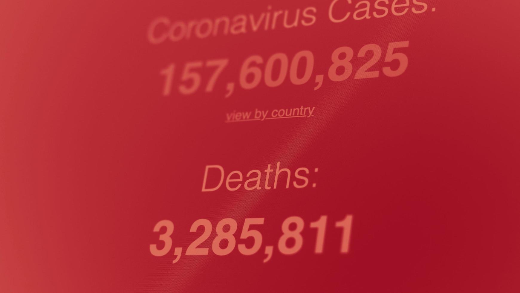 Estadísticas de la pandemia de coronavirus en pantalla foto