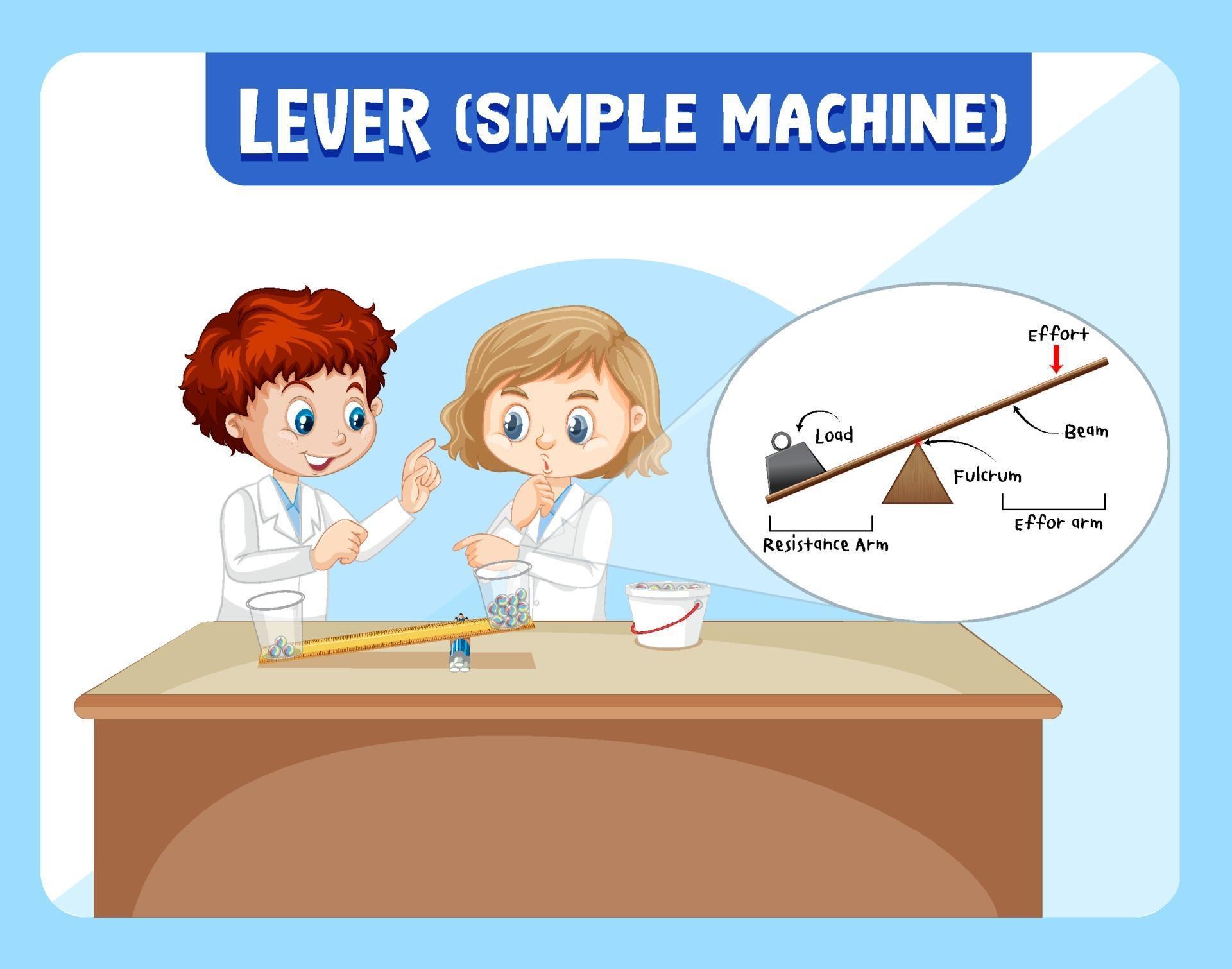 Levers science experiment with scientist kids cartoon character 3359359