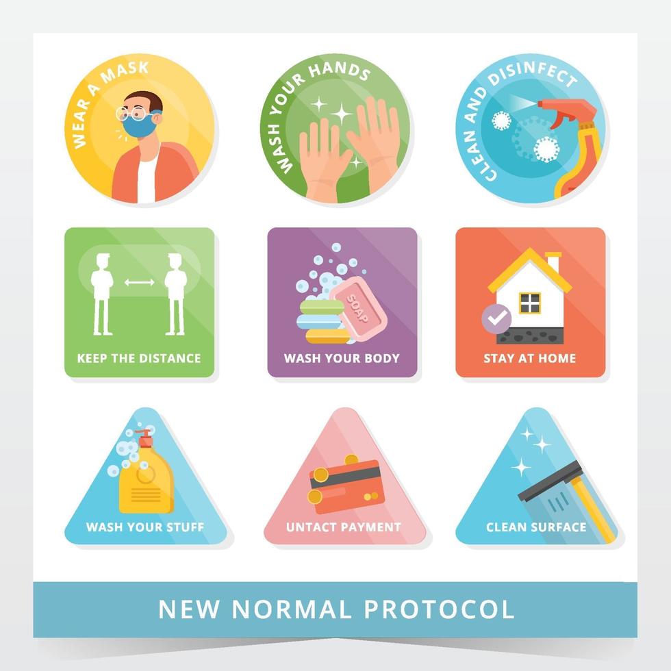 New Normal Protocol Public Space Sticker vector