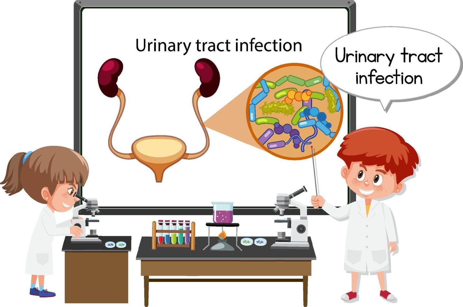 joven médico explicando la infección del tracto urinario vector