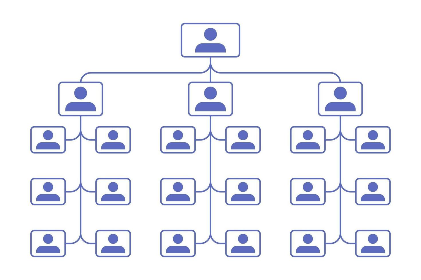 diagrama de jerarquía organizativa de la empresa vector