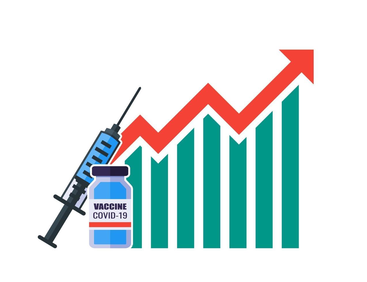 el precio de la vacuna covid-19 sube vector