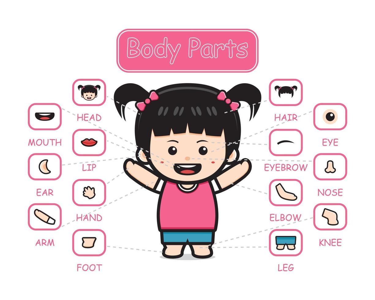 feliz, lindo, niño, niña, parte del cuerpo, anatomía, caricatura, icono, ilustración vector