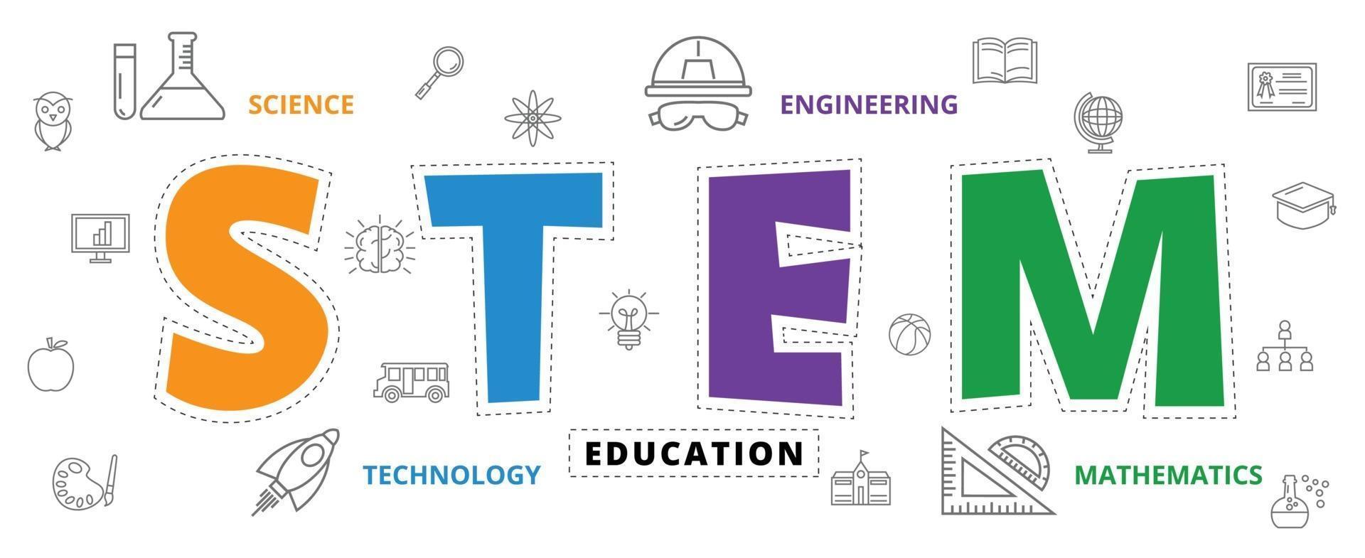 STEM Education Concept , Science Technology Engineering and Maths vector