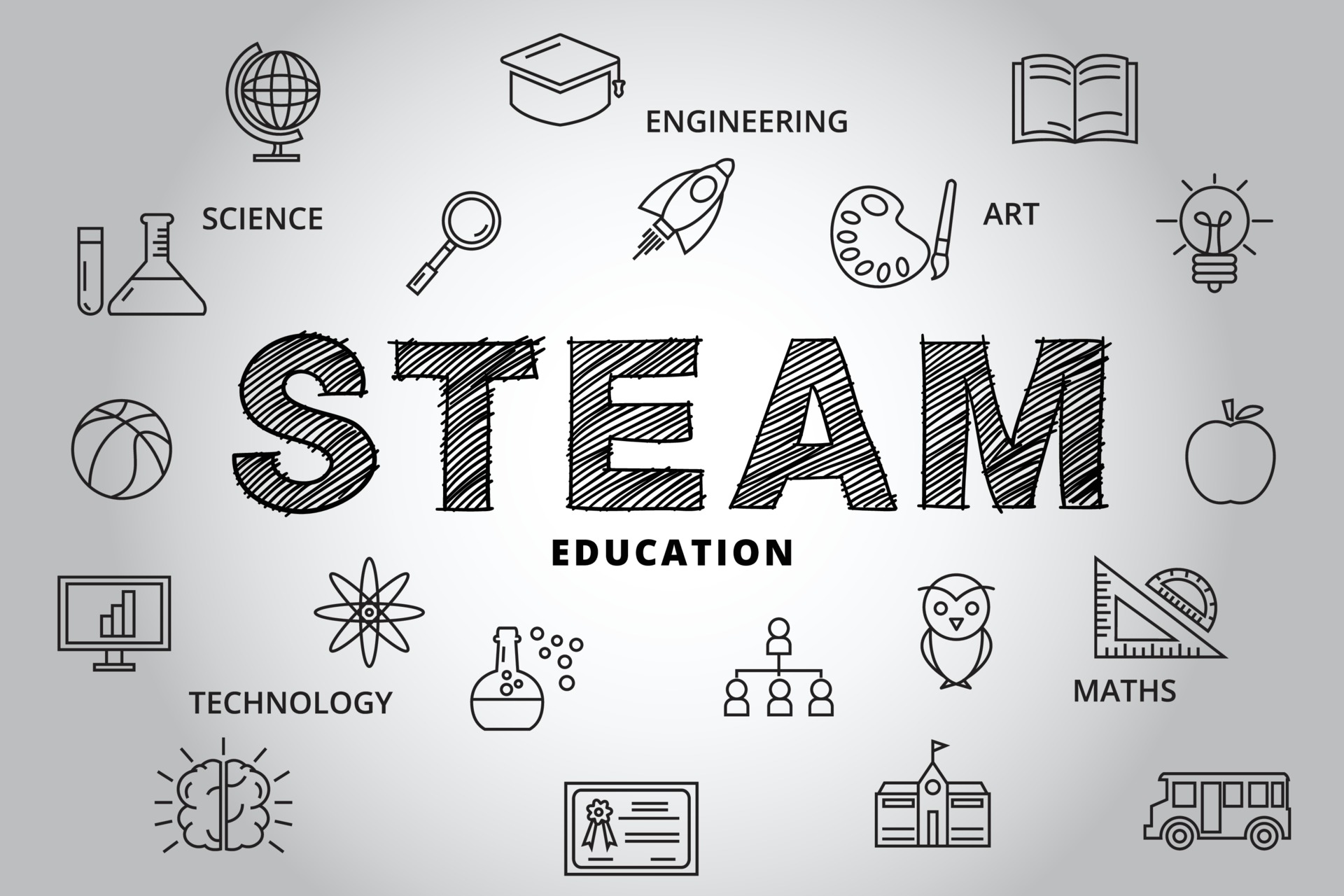 Steam science technology engineering фото 75
