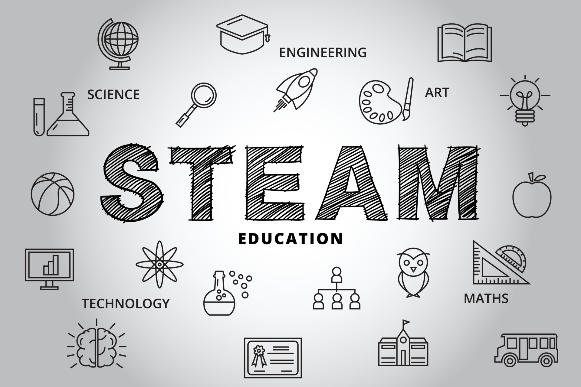 STEAM Education Concept , Science Technology Engineering Art Maths