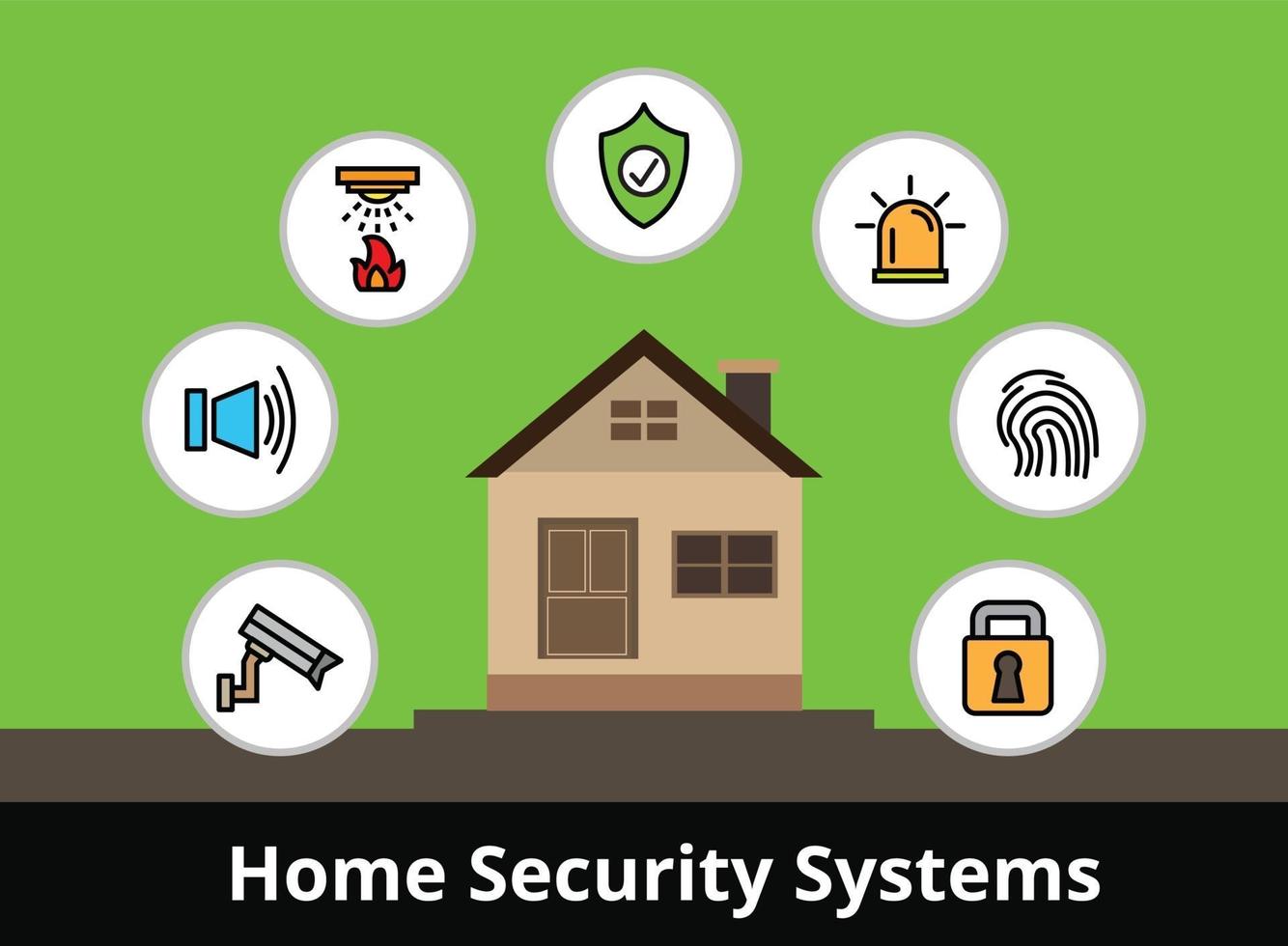 Alarma Hogar - Segurinter Sistemas de Seguridad