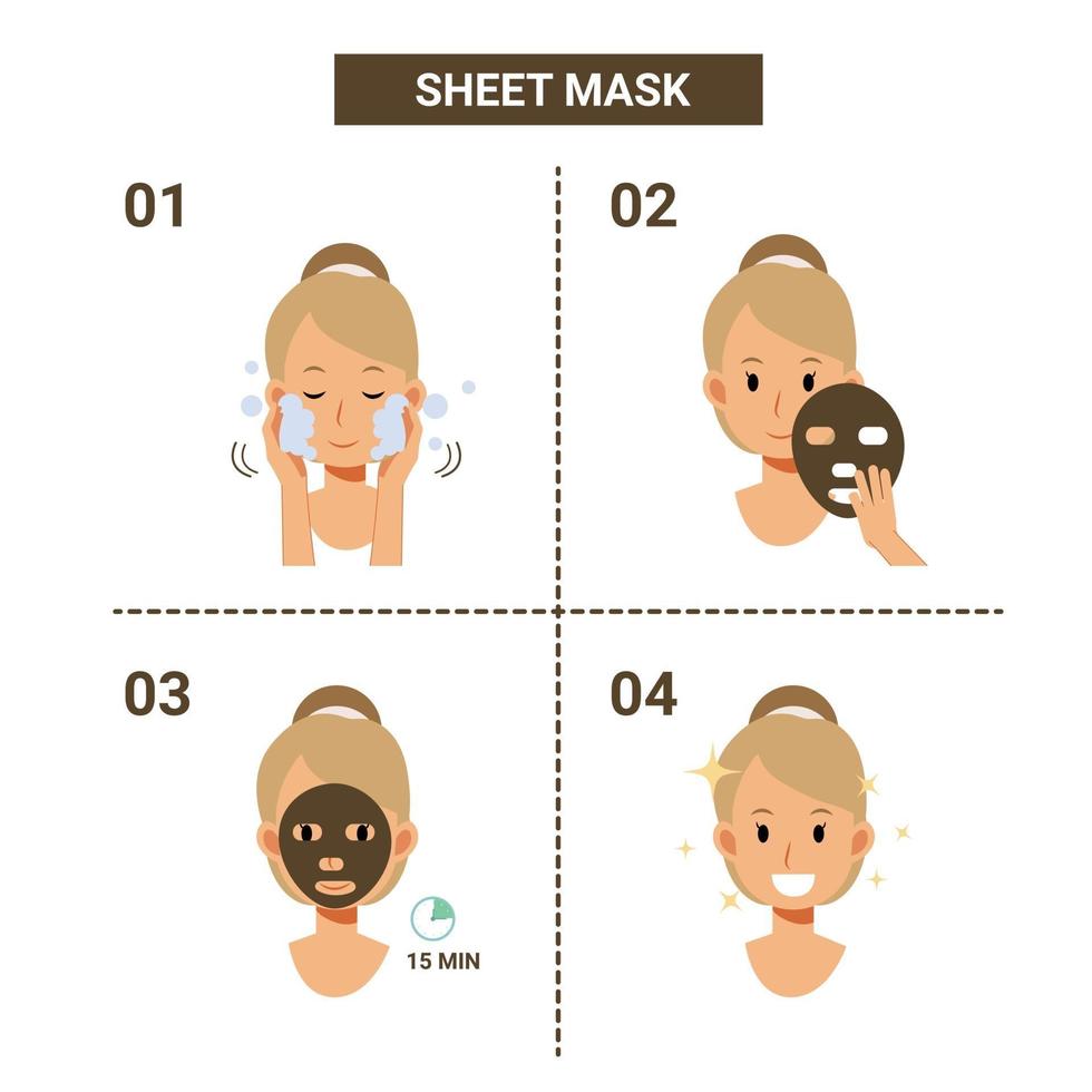 Sheet mask instructions, Woman using sheet mask step by step. vector