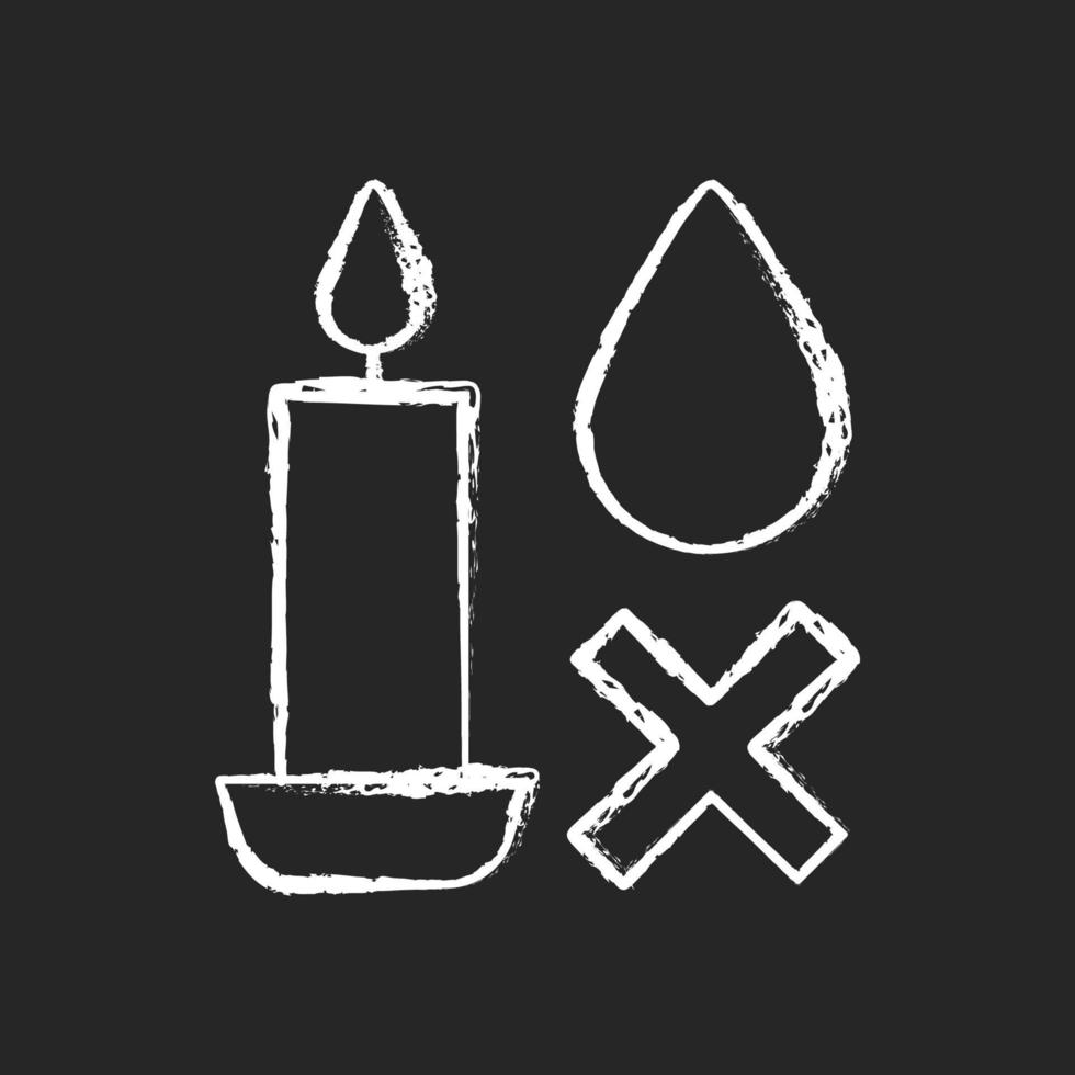Extinguish candle without water chalk label icon on dark background vector