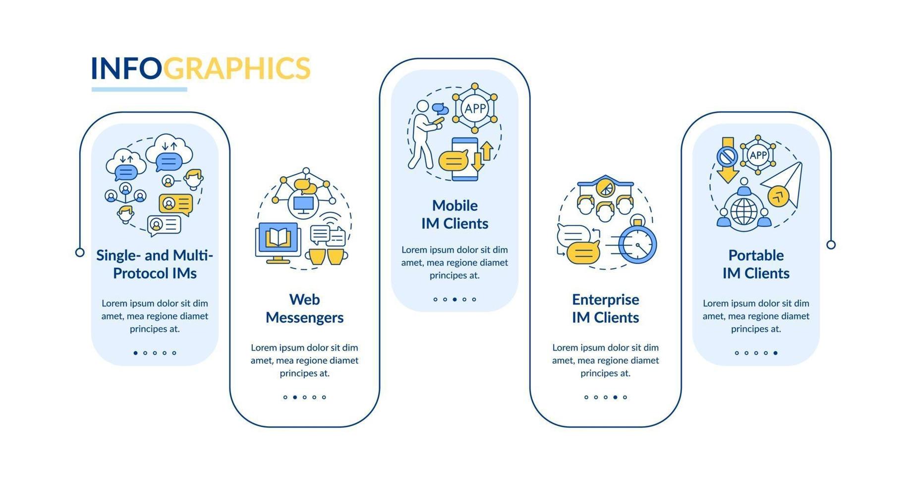 Instant messaging software vector infographic template
