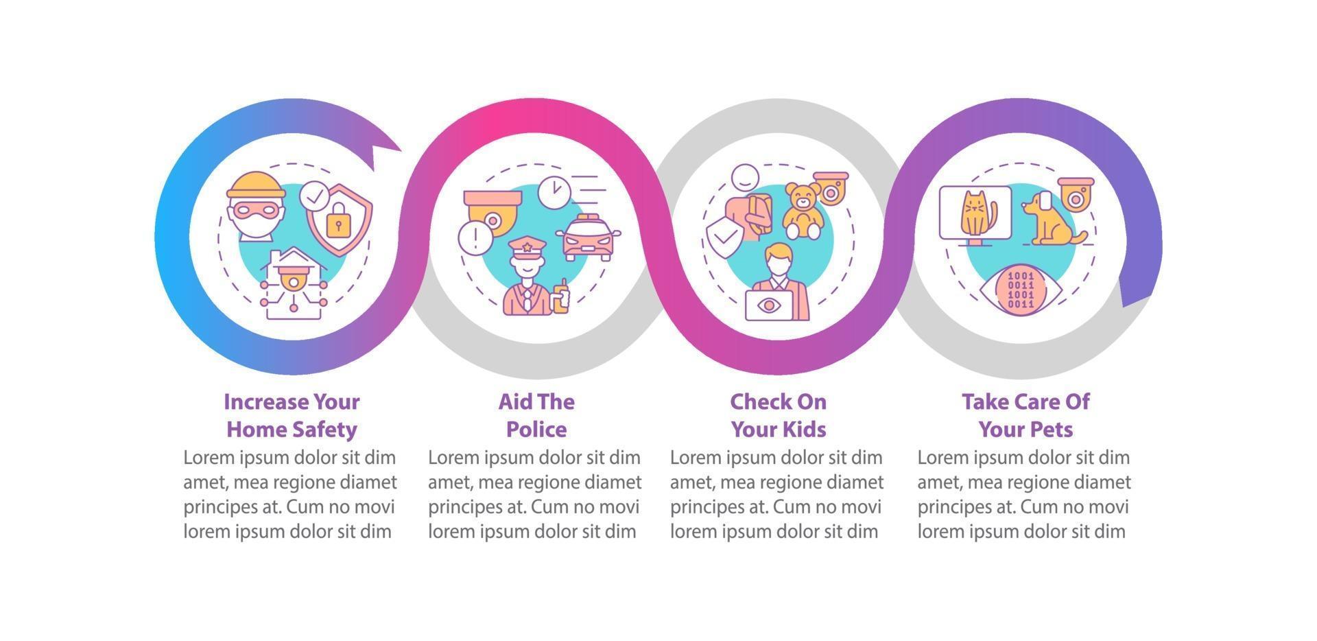 Surveillance for home vector infographic template