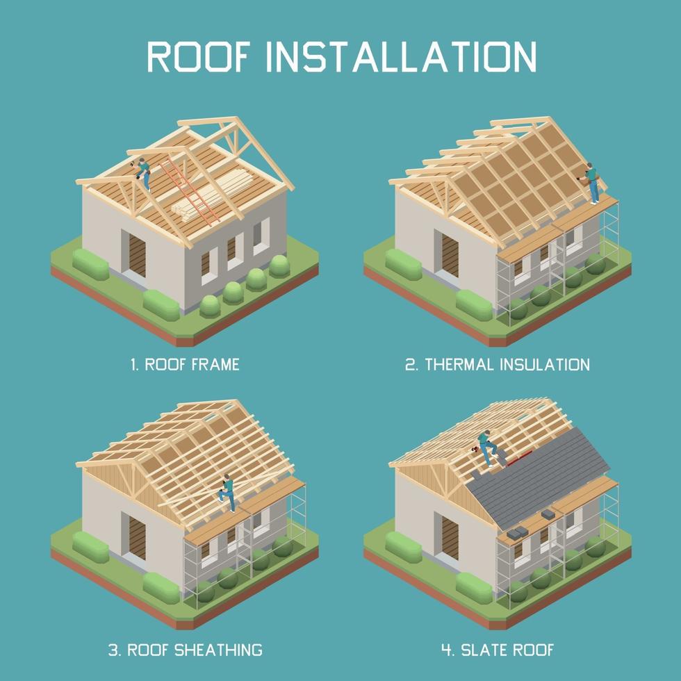 Roof Installation Isometric Set vector