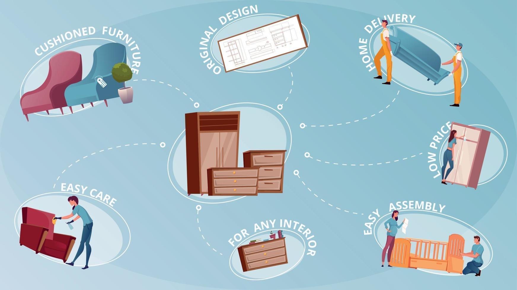 Furniture Maker Infographic Set vector