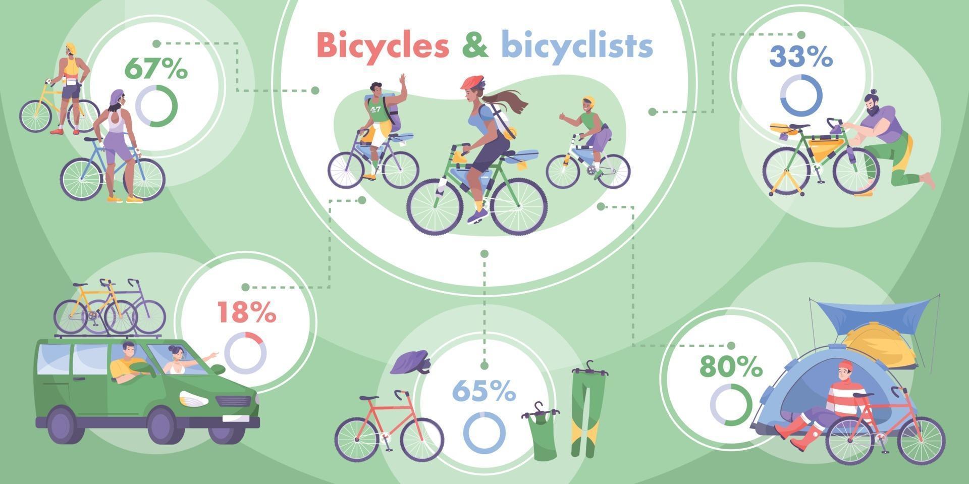 Flat Bike Tourism Infographic vector