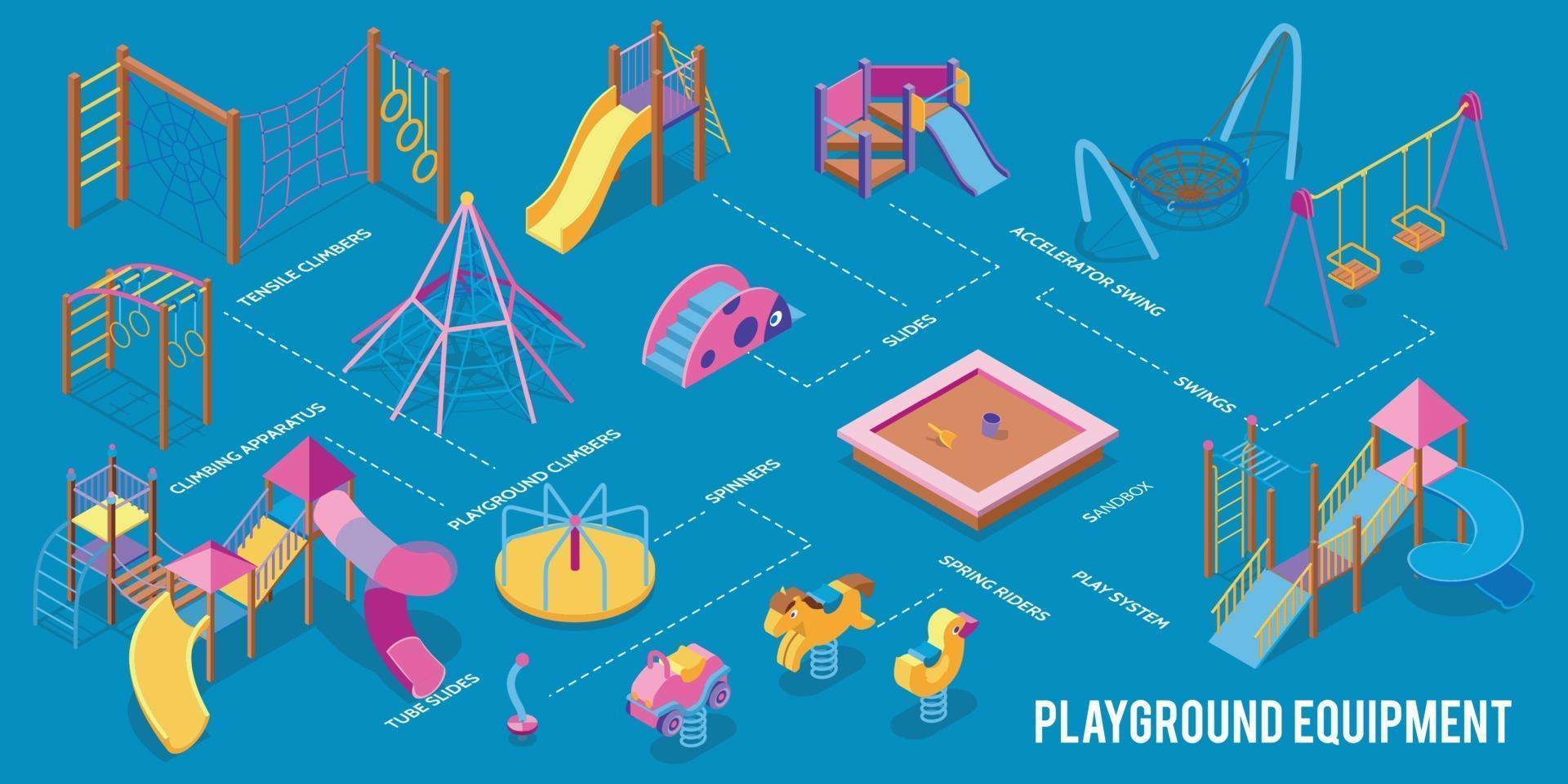 Isometric Play Equipment Infographics vector