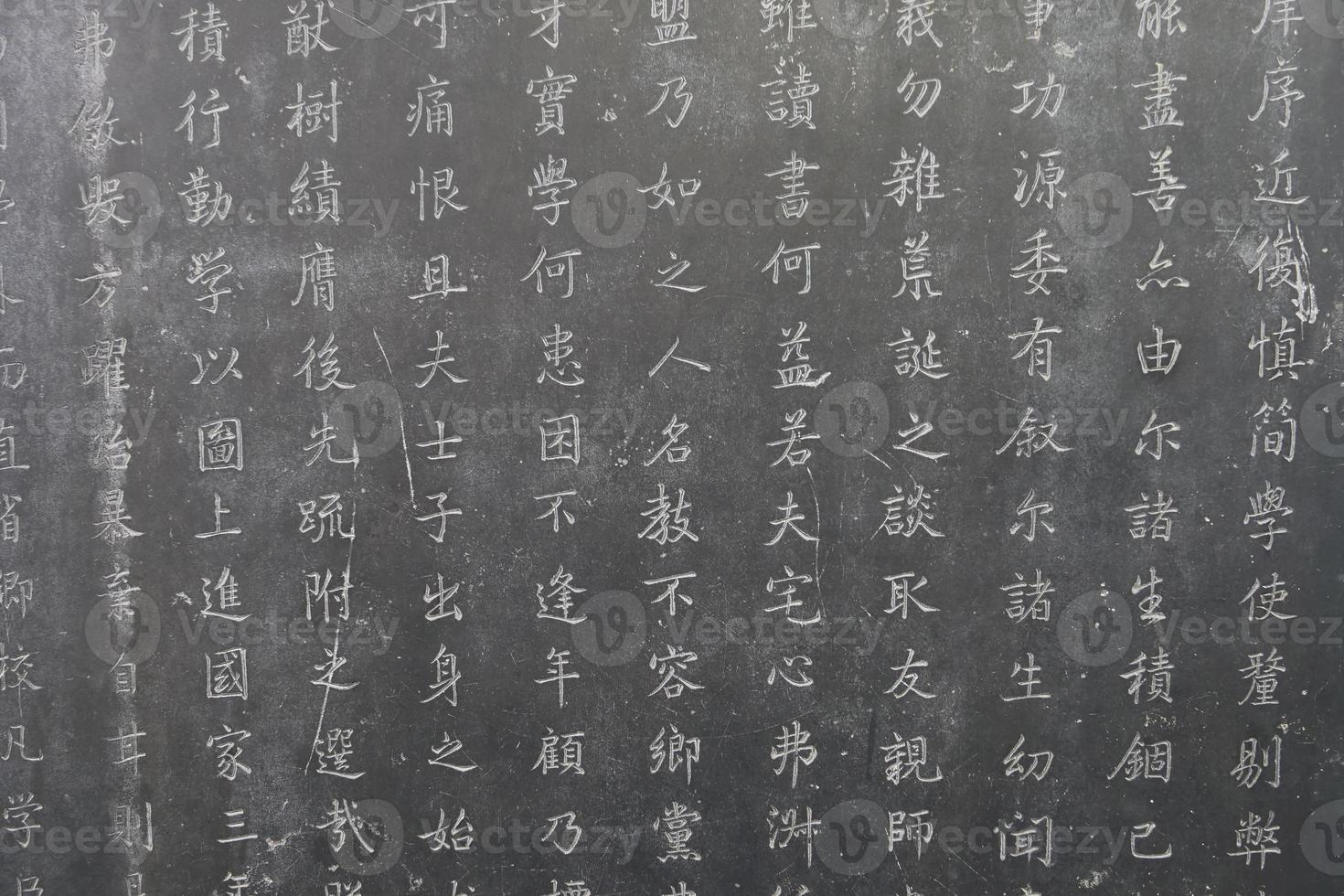 Tabletas de piedra de caligrafía en el bosque de Xian de las estelas de piedra, museo de China foto