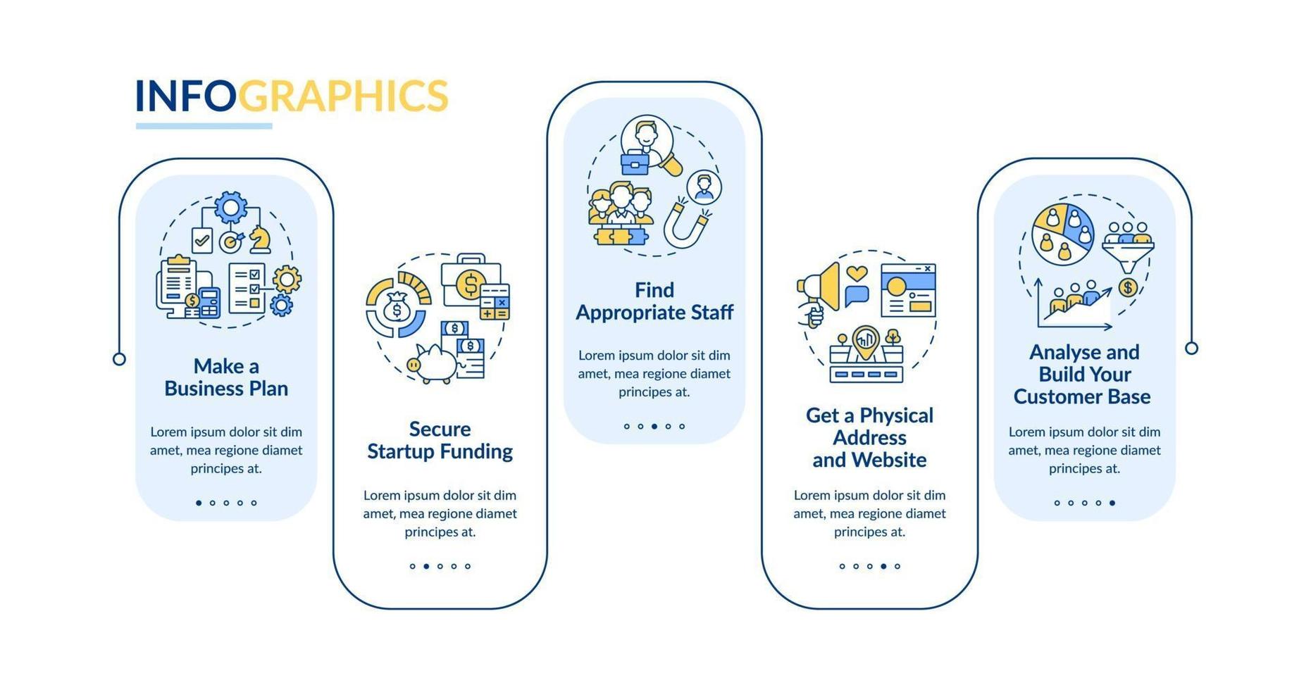 Startup launch steps vector infographic template